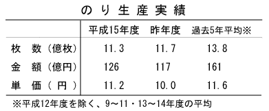 vol20_fukyuuhyou.gif (5663 oCg)