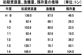 vol20_ikagagohyou.gif (4644 バイト)