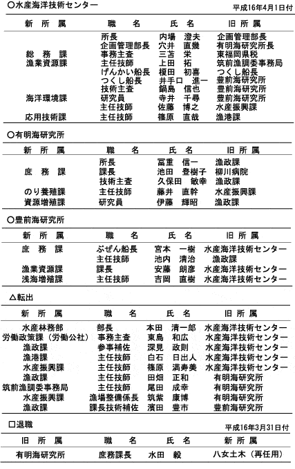 vol20_jinjiidou.gif (35139 oCg)