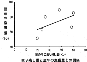 vol20_torinokosi.gif (3862 バイト)